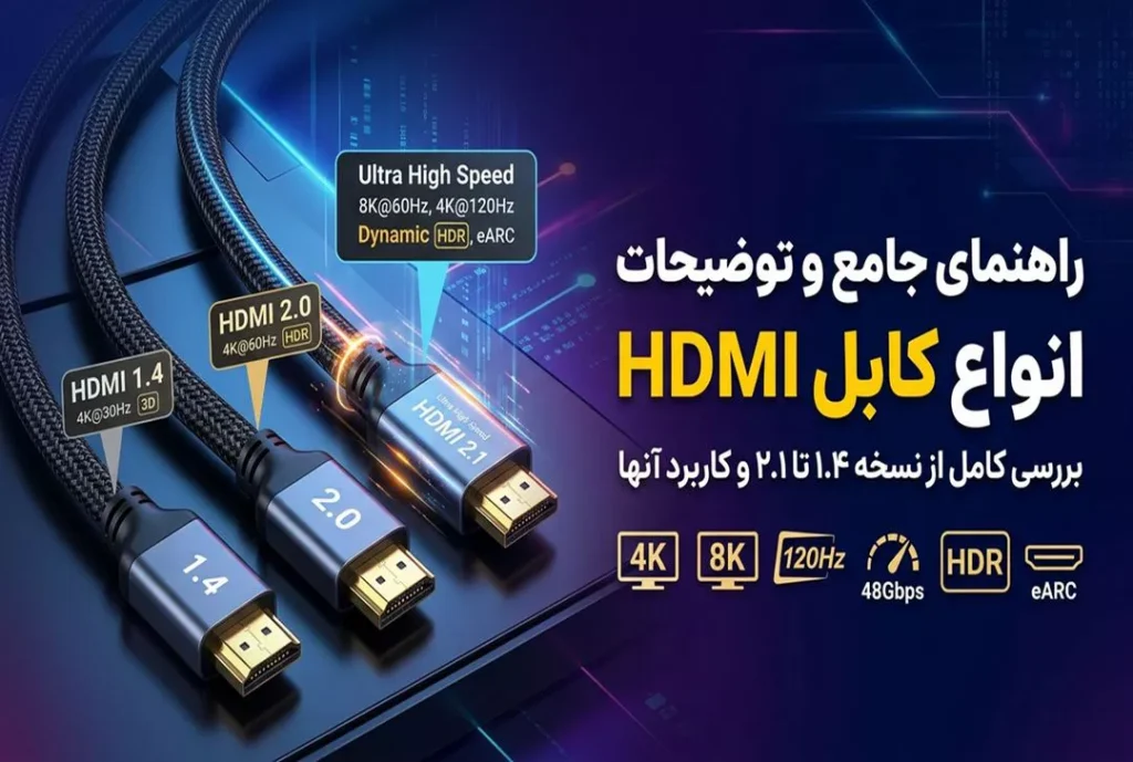 راهنمای جامع انواع کابل HDMI