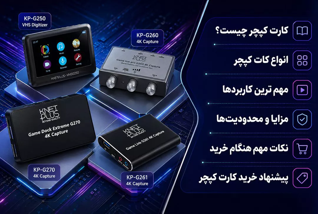 کارت کپچر چیست و چه کاربردهایی دارد؟