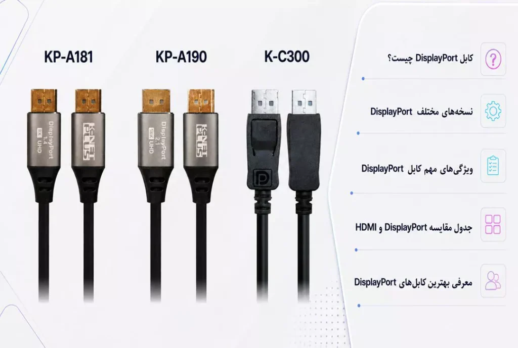 کابل DisplayPort چیست