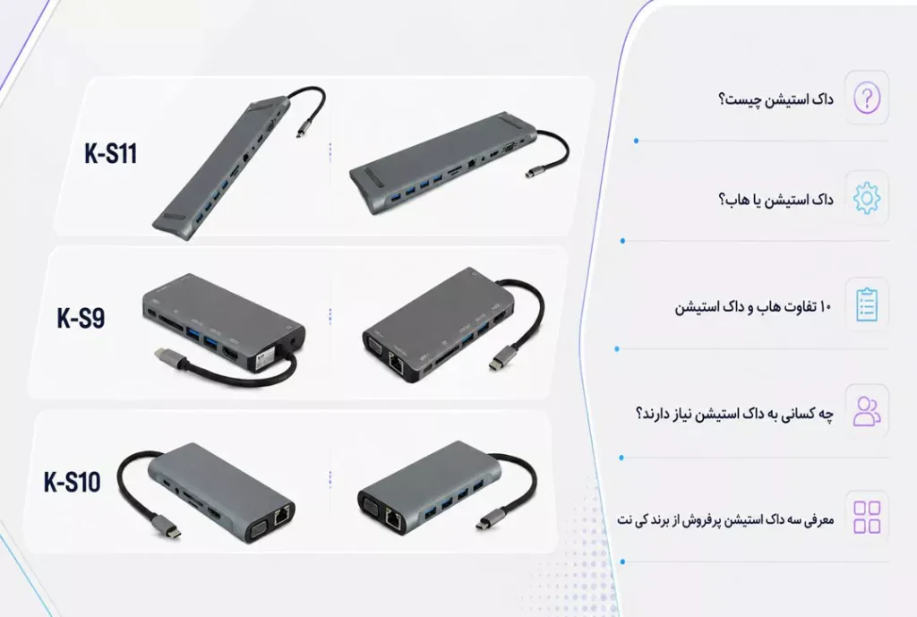 راهنمای خرید داک استیشن