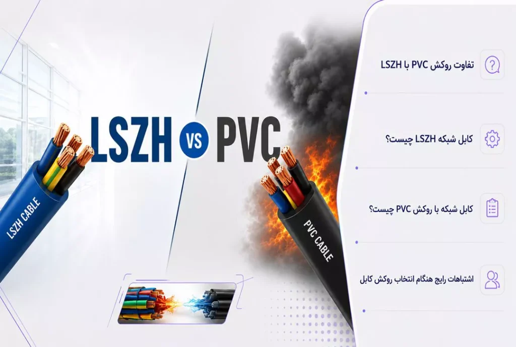تفاوت روکش PVC با LSZH در کابل شبکه از نظر ایمنی، میزان دود، کاربرد و ویژگی‌ها
