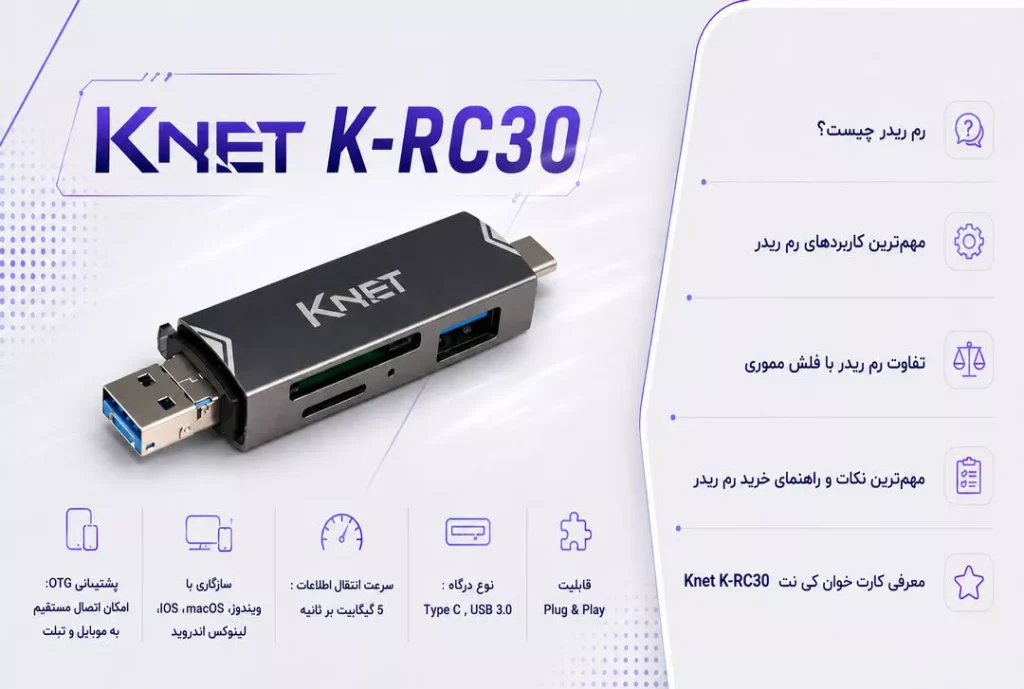 راهنمای خرید رم ریدر و کارت خوان حافظه به همراه معرفی انواع کارت ریدر USB 3.0 و Type-C
