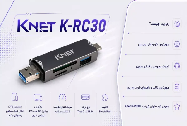 راهنمای خرید رم ریدر و کارت خوان حافظه به همراه معرفی انواع کارت ریدر USB 3.0 و Type-C