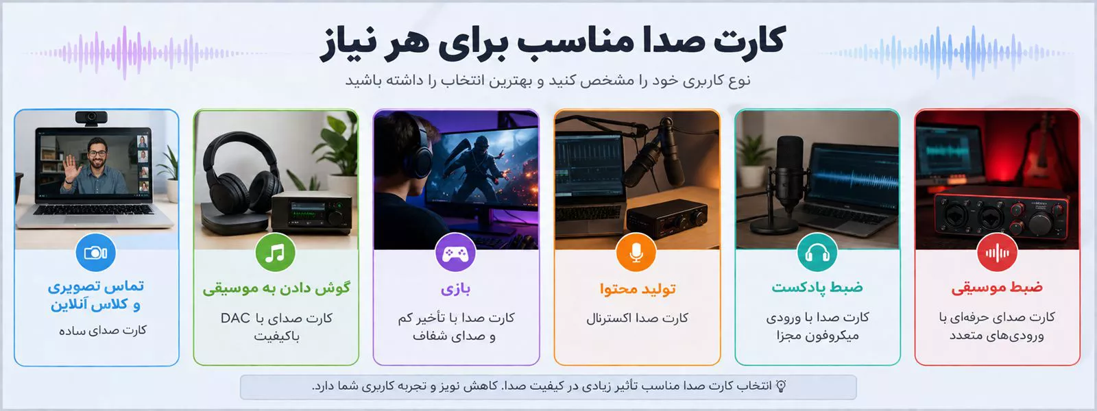 انتخاب کارت صدا بر اساس نوع کاربری