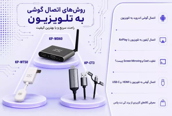 روش های اتصال گوشی به تلویزیون با کابل و اتصال بی‌سیم