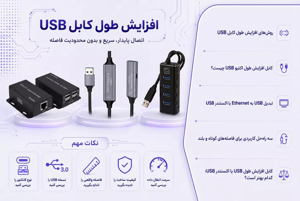 روش‌های افزایش طول کابل USB با کابل اکتیو، اکستندر USB و هاب