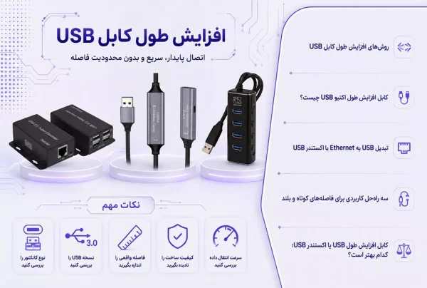 روش‌های افزایش طول کابل USB با کابل اکتیو، اکستندر USB و هاب