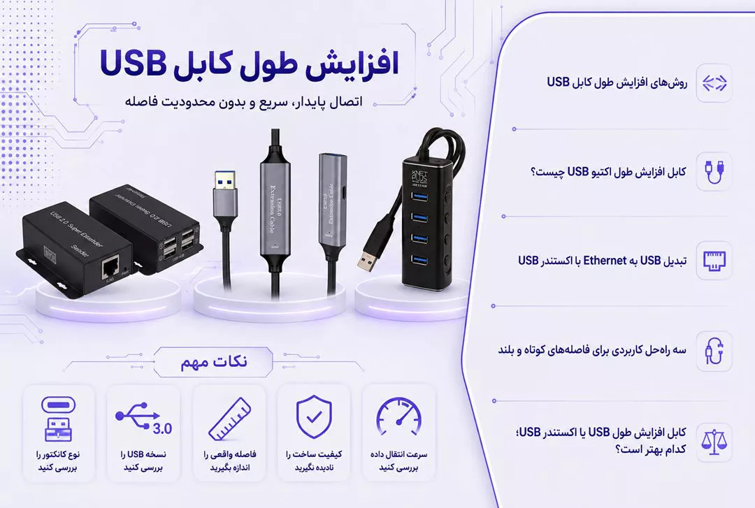 روش‌های افزایش طول کابل USB با کابل اکتیو، اکستندر USB و هاب