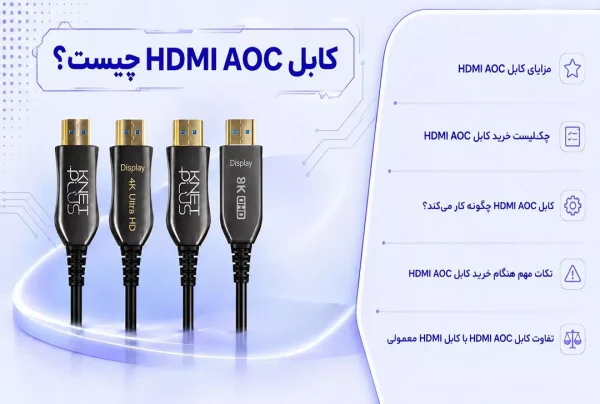 کابل HDMI AOC فیبر نوری