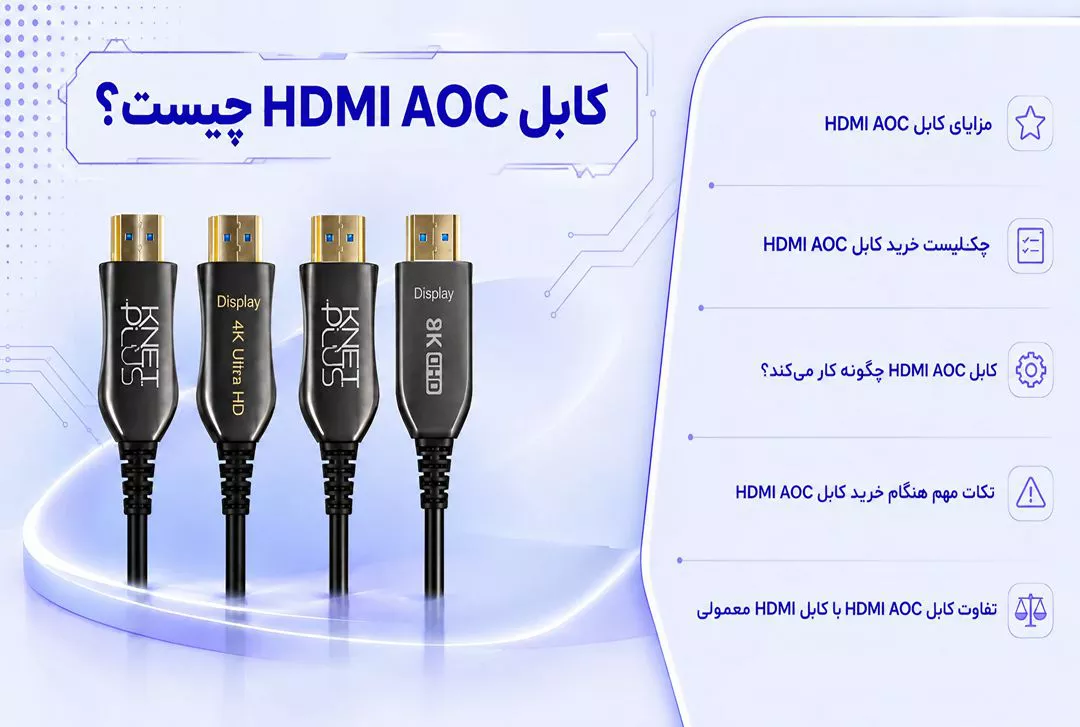 کابل HDMI AOC فیبر نوری