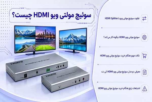 سوئیچ مولتی ویو HDMI