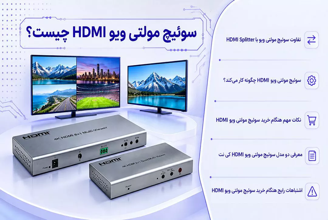 سوئیچ مولتی ویو HDMI